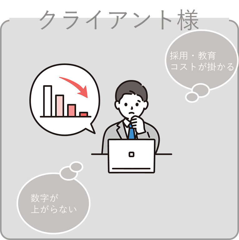 クライアント