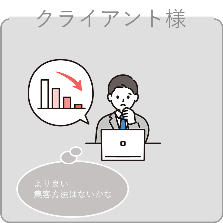 クライアント