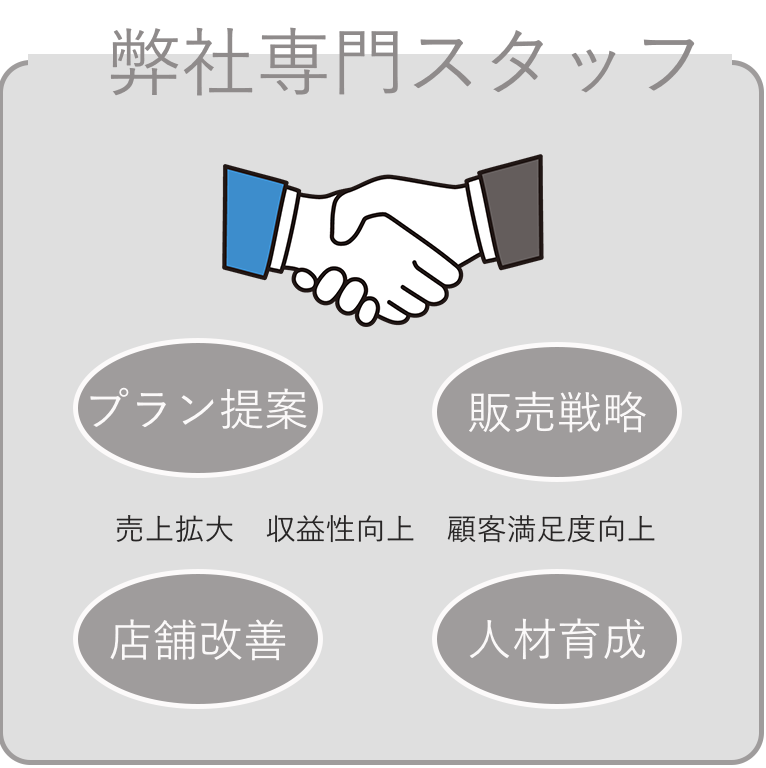 スタッフ